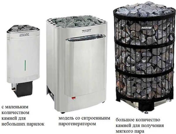 Печь для бани электрическая: электропечка, эл печь, электрокаменка для русской бани и сауны – всё о банях