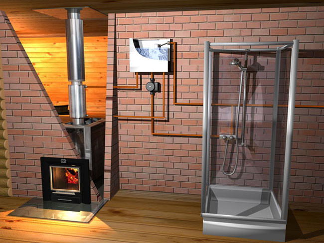 Печь для бани с водяным контуром отопления: банные печи с отопительным контуром на фото и видео – всё о банях