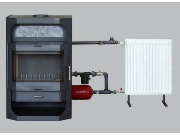 Печь для бани с водяным контуром отопления: банные печи с отопительным контуром на фото и видео – всё о банях