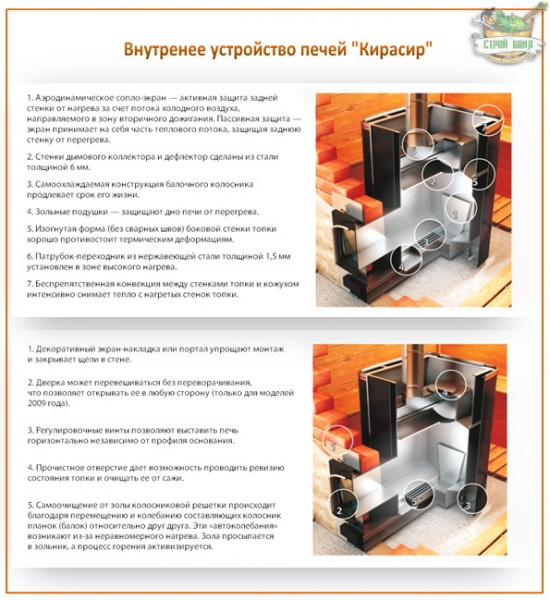 Печь «кирасир»: экономные печи для легкого пара и мощного жара – всё о банях
