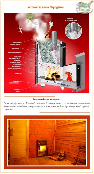 Печи для бани «чародейка»: устраиваем волшебный пар для настоящей русской бани – всё о банях
