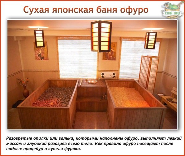 Печи для бани «чародейка»: устраиваем волшебный пар для настоящей русской бани – всё о банях