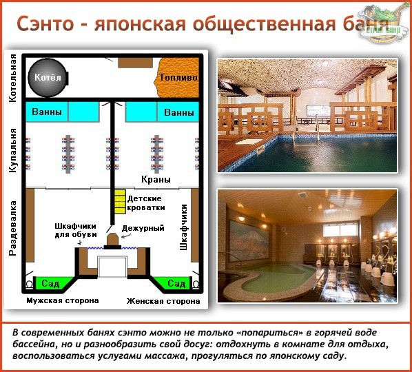 Печи для бани «чародейка»: устраиваем волшебный пар для настоящей русской бани – всё о банях