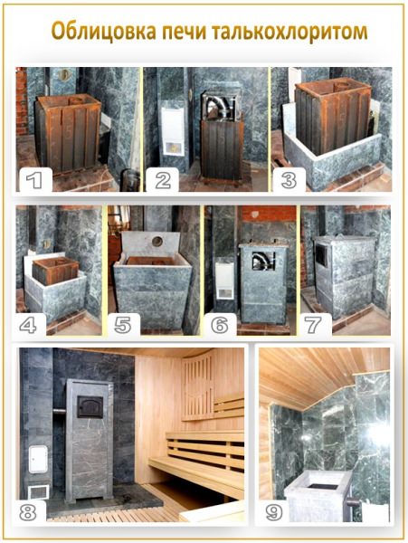 Печи из талькохлорита (мыльного камня) – разбор технологии облицовки и полезных свойств материала – всё о банях