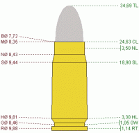 Пистолет ТТ: фото, технические характеристики, патрон, калибр, устройство, убойная сила, история, размеры