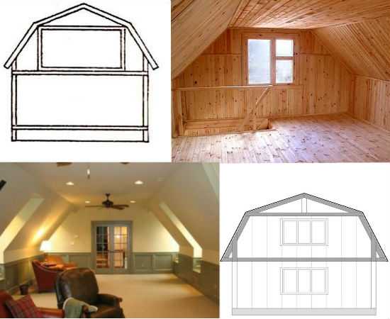 Планировка мансарды: особенности проектирования и требования