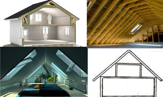 Планировка мансарды: особенности проектирования и требования