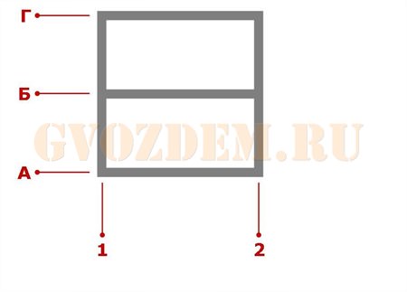 Подробный калькулятор для просчета ленточного фундамента