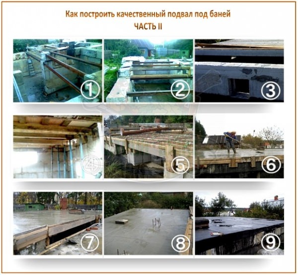 Подвал в бане: как правильно спроектировать и построить банный подвал – всё о банях