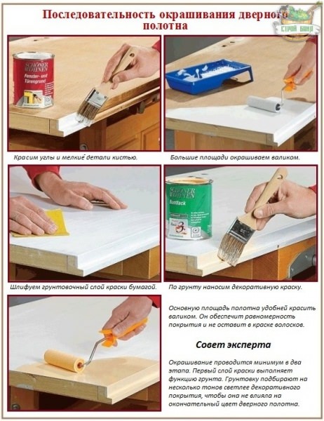 Покраска деревянных дверей: правила проведения лако-красочных работ своими руками – всё о банях