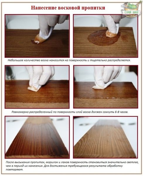 Покраска деревянных дверей: правила проведения лако-красочных работ своими руками – всё о банях