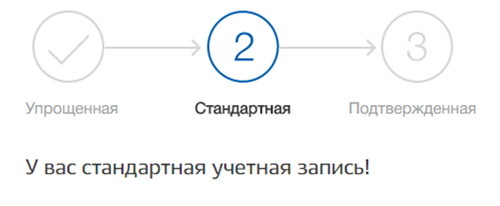 Получение и продление лицензии на оружие