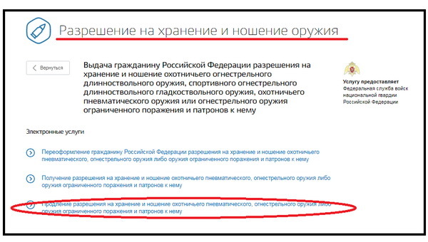 Получение и продление лицензии на оружие