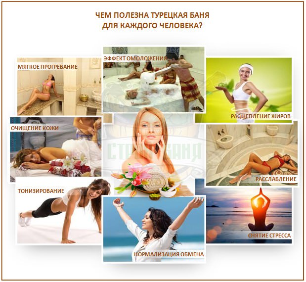 Польза и вред турецкой бани: правильный взгляд на хамам – всё о банях