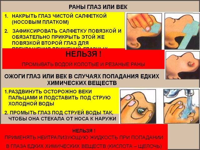 Последствия от перцового баллончика и первая помощь