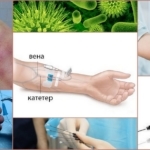 Постинъекционный флебит: лечение