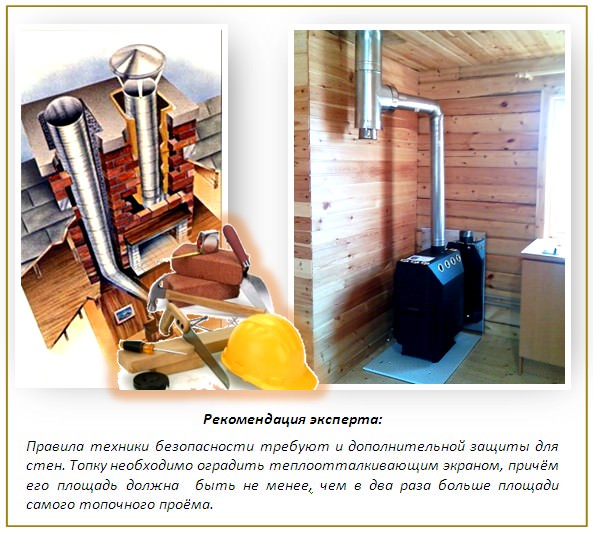 Правила производства трубо-печных работ – какие нормы закреплены в стандартах? – всё о банях