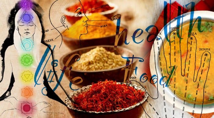 Правильное питание по Аюрведе для женщин — вкусы и сочетание продуктов