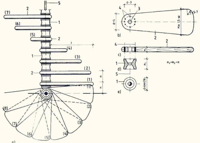 Правильный расчет винтовой лестницы: поэтапная работа