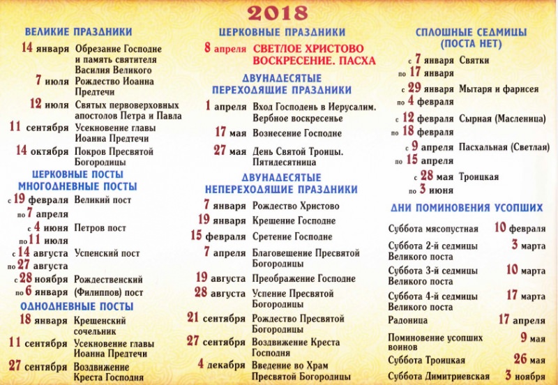 Православный церковный календарь имен — как правильно назвать ребенка по святцам, особенности выбора