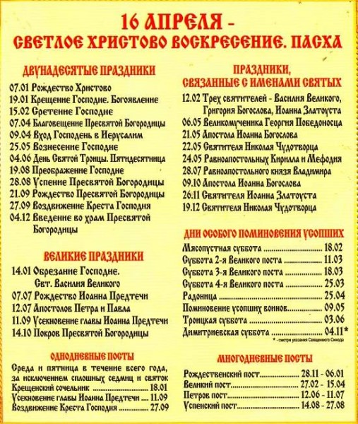 Православный церковный календарь имен — как правильно назвать ребенка по святцам, особенности выбора
