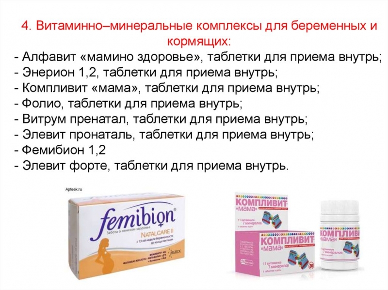 Препараты содержащие медь для приема внутрь