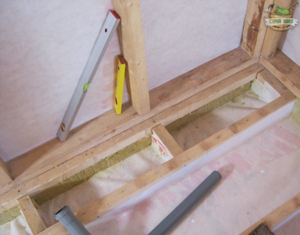 Пример устройства пола в каркасной бане: эковата + система кабельного теплого пола – всё о банях