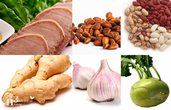 Продукты питания содержащие цинк