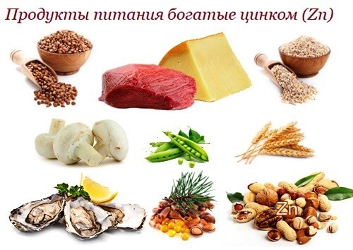 Продукты питания содержащие цинк