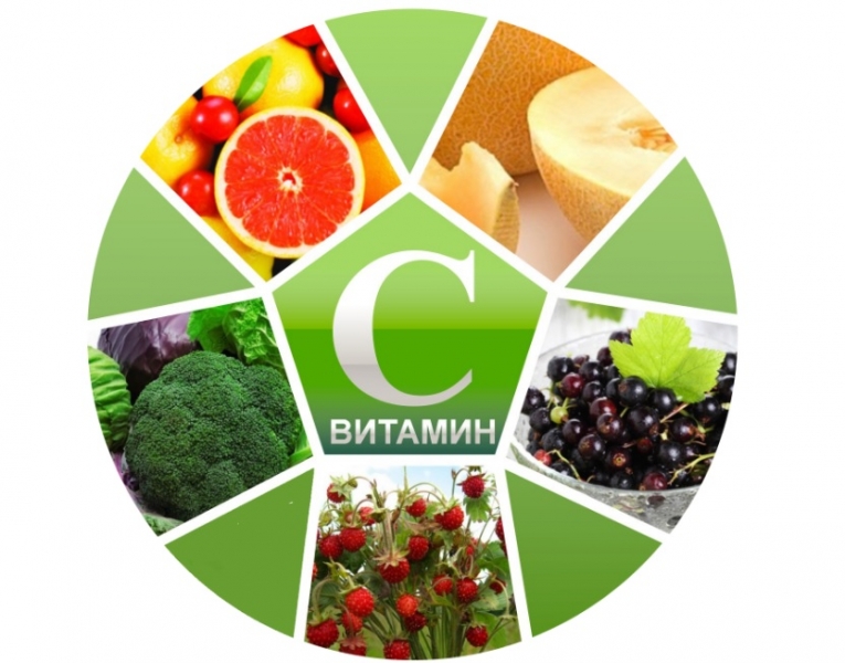 Продукты с витамином в список
