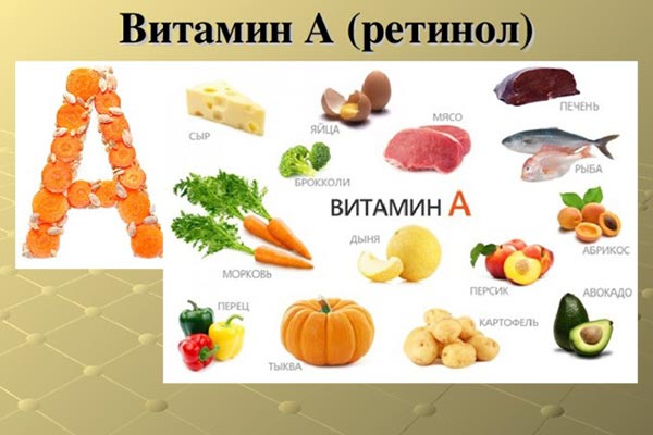 Продукты содержащие витамин а таблица