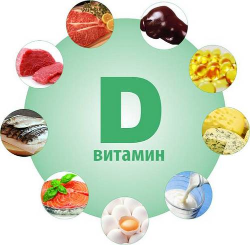 Продукты содержащие витамин д в большом количестве