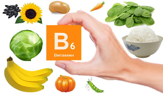 Продукты содержащие витамин в6