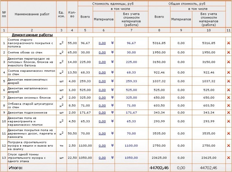 Проект чердака дома: особенности планирования и подготовка