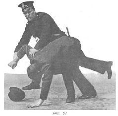 Простые боевые приемы самообороны