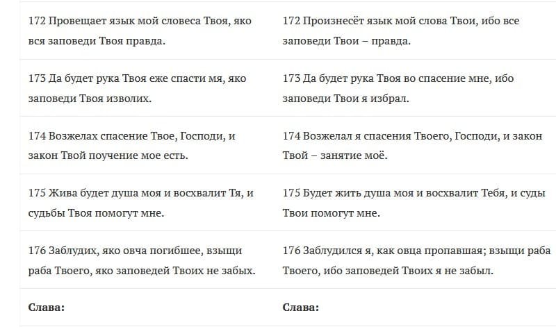 Псалом 118 и 69: толкование писания, текст на русском, чем помогает
