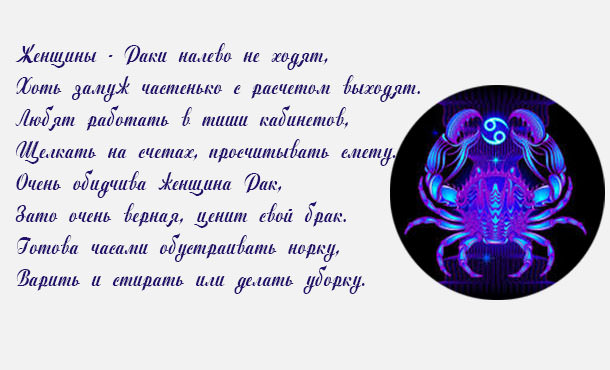 Рак – характеристика знака зодиака, описание характера мужчины и женщины