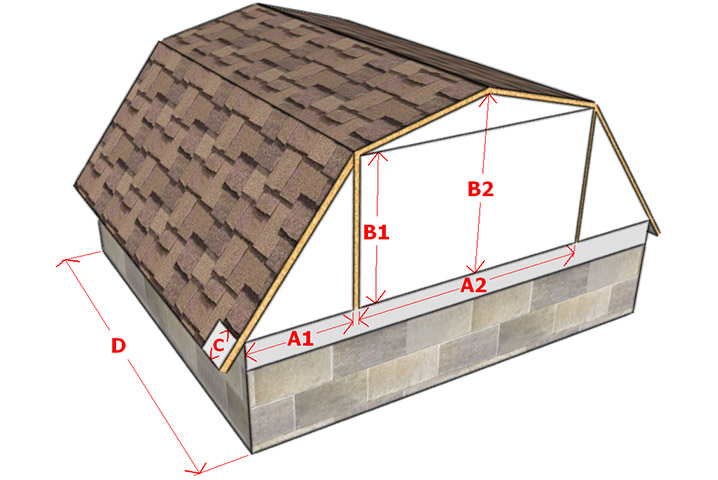Расчет мансардной крыши: вычисление, особенности и типы мансард