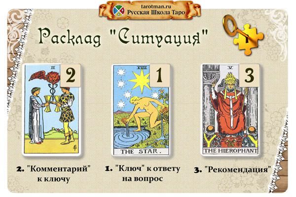 Расклад и гадание Таро на ситуацию: на одну карту, на 5 карт
