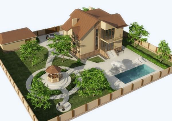 Расположение бани на участке: расстояния от границ, до соседнего дома и участка соседа, как правильно расположить, сколько метров от забора можно строить, фото и видео – всё о банях