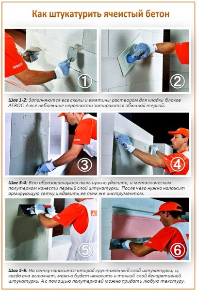 Разбираемся чем и как штукатурить стены из пеноблока и газобетона – всё о банях
