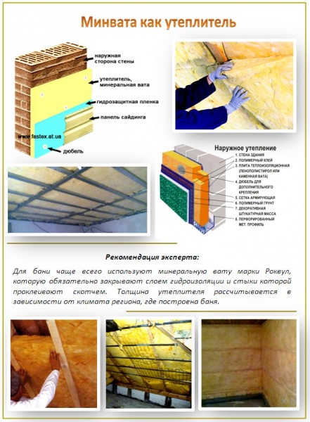 Разбираемся что лучше и теплее: пенопласт или минвата? – всё о банях