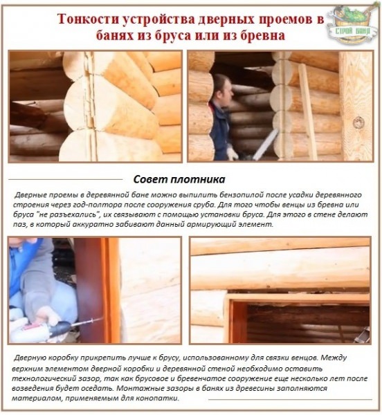 Размеры дверного проема: общепринятые стандарты и примеры вычисления габаритов дверей – всё о банях