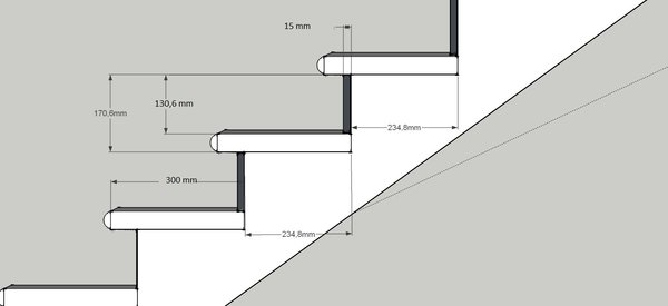 Размеры лестниц — оптимальные значения и рекомендации