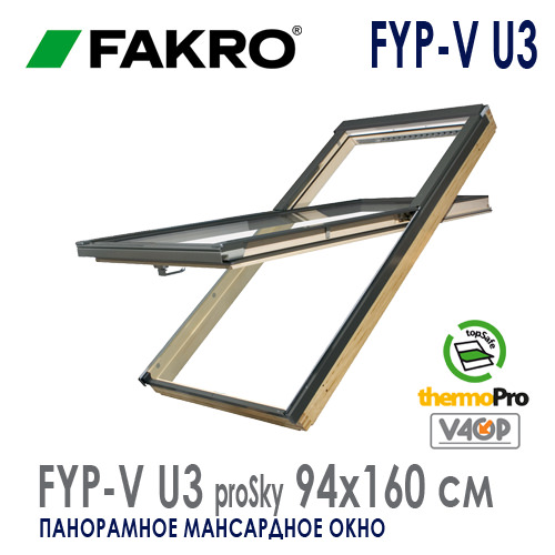 Размеры мансардных окон и определение площади остекления