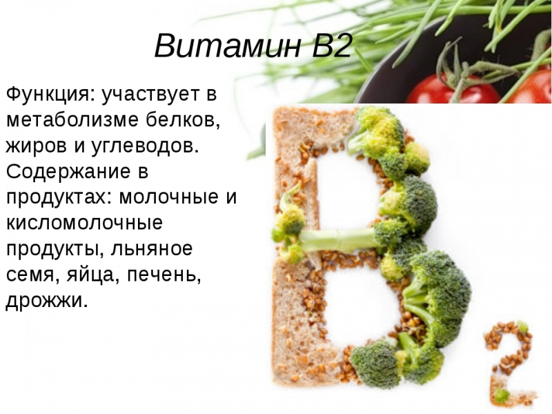 Рибофлавин это какой витамин