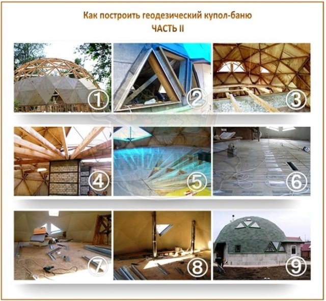 Самые необычные технологии строительства бани: от прозрачного бетона до 3d принтера – всё о банях