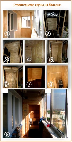 Сауна в квартире своими руками – пример качественной сборки всего за 6 этапов – всё о банях