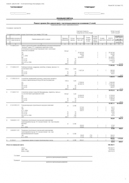 Смета на ремонт кровли: как и зачем ее составлять