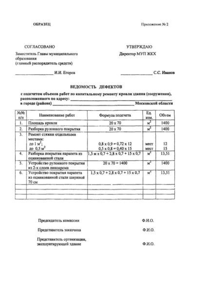 Смета на ремонт кровли: как и зачем ее составлять